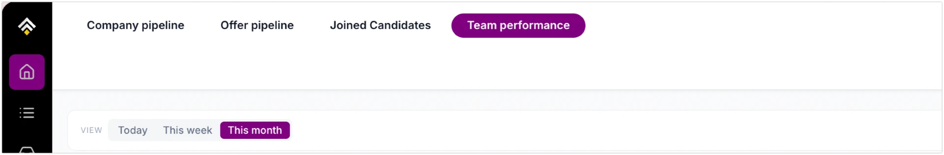The Team performance tab on the Hirewand home screen