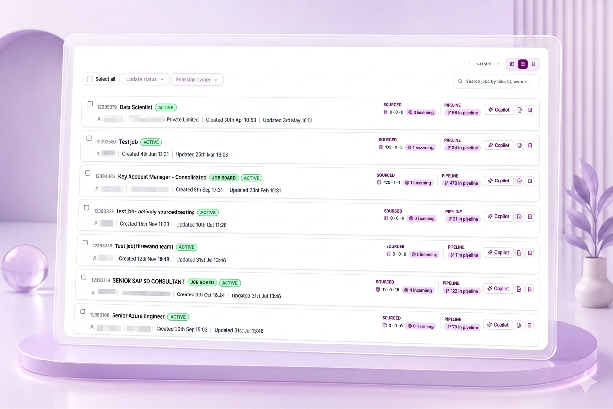 Mini view of job listings