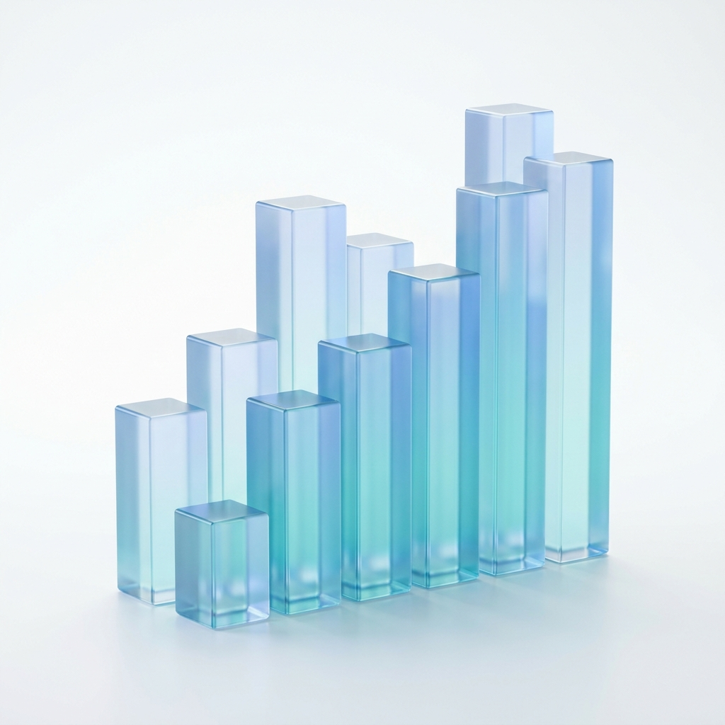 Sophisticated data visualization of a candidate Fit Score with company success metrics