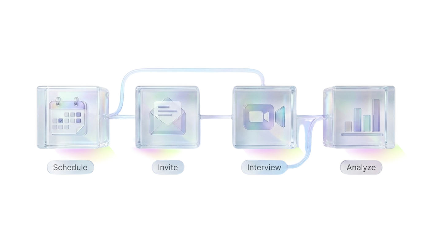 Interview management workflow